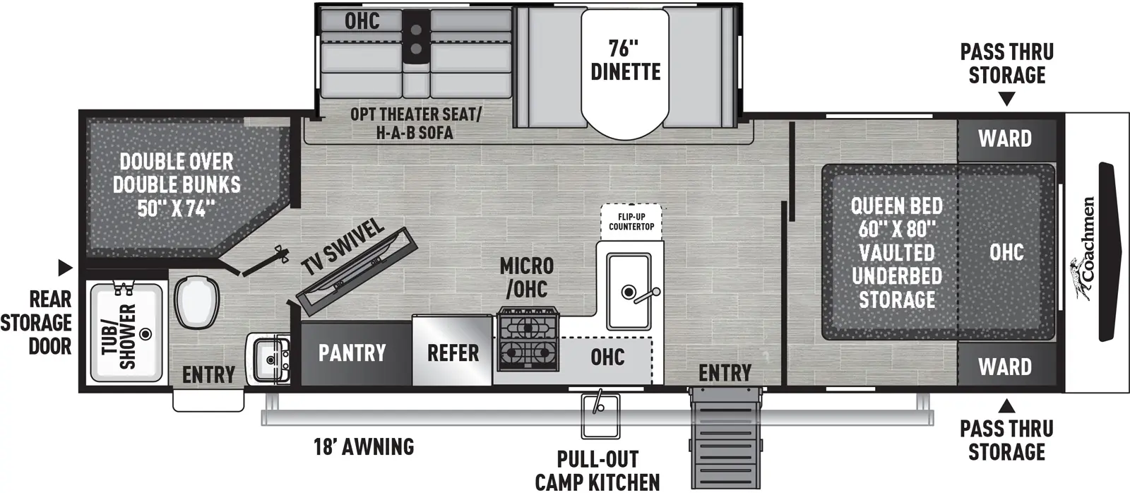 The 288BHDS has one slideout and one entry. Exterior features front pass-thru storage, pull-out camp kitchen, 18 foot awning, and rear storage door. Interior layout front to back: foot-facing queen bed with vaulted underbed storage, overhead cabinet and wardrobes on each side; off-door side slideout with dinette, and optional theater seat/hide-a-bed sofa with overhead cabinet; entry, peninsula kitchen counter with flip-up counter and sink wraps to door side with overhead cabinet, microwave, cooktop, refrigerator, and TV swivel with hidden pantry behind; rear off-door side double over double bunks; rear door side full bathroom with entry. 